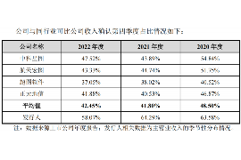 江城讨债公司如何把握上门催款的时机